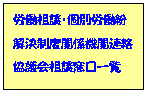 �e�L�X�g �{�b�N�X: �J�����k�E�ʘJ����
�������x�֌W�@�֘A��
���c��k�����ꗗ
